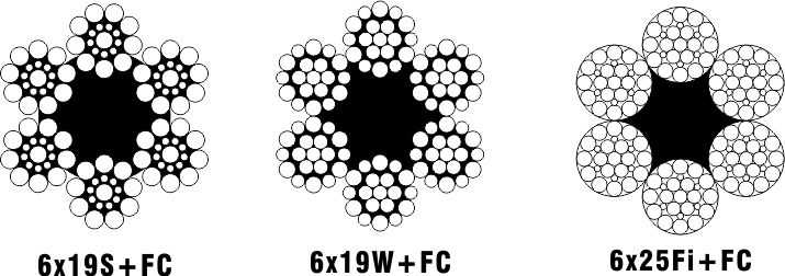 STEEL WIRE ROPE FOR LIFTS 6x19S+FC, 6x19W+FC, 6x25Fi+FC