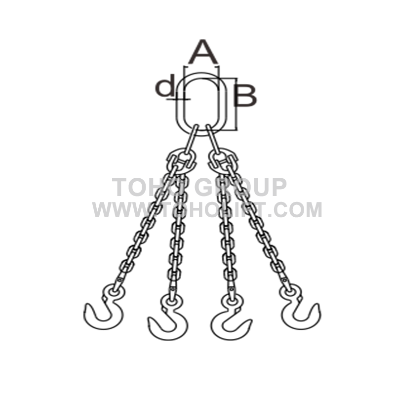 Four Legs Chain Sling2.png