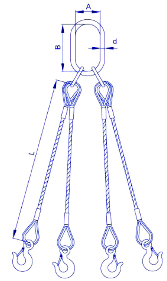 FOUR LEGS PRESSED STEEL WIRE ROPE SLINGS - 重庆大和荣基机电有限公司