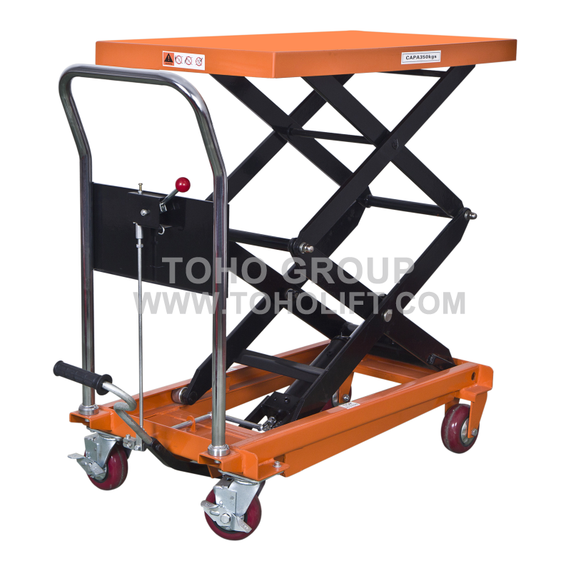 SCISSOR LIFT TABLES