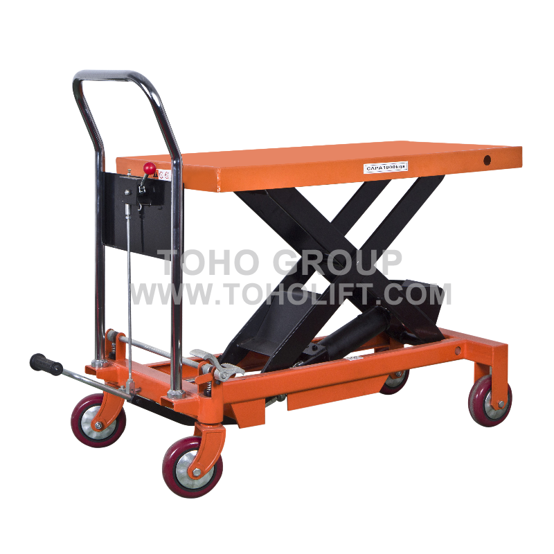 SCISSOR LIFT TABLES CYT-A