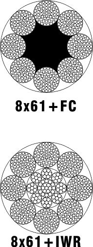 Construction: 8x61+FC, 8x61+IWR