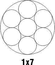 STEEL STRAND (UNGALVANIZED AND GALVANIZED) 1x3, 1x7 1x19, 1x37