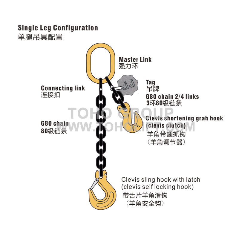 One Leg Chain Sling
