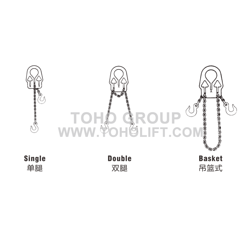Adjustable Chain Sling